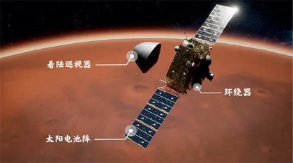 揭秘天问一号:我国星际探测征程迈出重要一步3