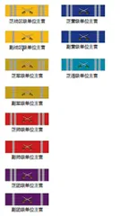 勋劳宜赏,赏当其功1