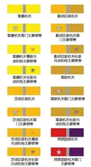 勋劳宜赏,赏当其功2