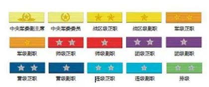 勋劳宜赏,赏当其功6