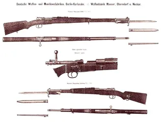 毛瑟在中国:M1904步枪合同2
