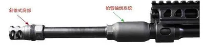 模块化&多口径:美国PWS公司UXR系列步枪5