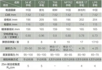 国产格洛克2.0进化版3