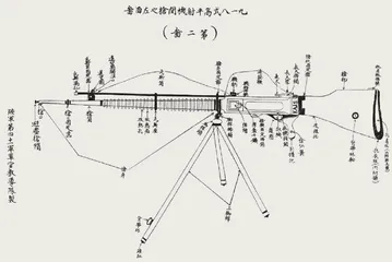 勿忘国耻:九一八式步枪来历9