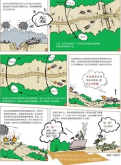 漫画轻兵器之二十五重装出击:美军M1坦克战术(30)2