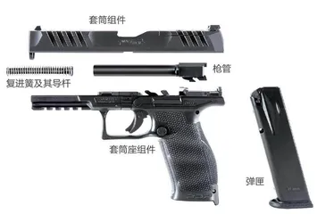 德国特种部队新手枪:瓦尔特PDP6