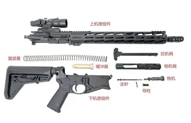 轻量又亲民:鲁格公司SFAR 7.62mm步枪1