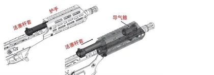 再出击:第二代伽利尔ACE步枪16
