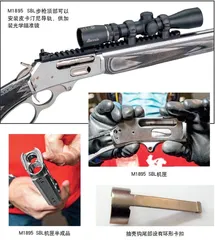 再绽放:鲁格公司马林M1895SBL杠杆枪机式步枪4