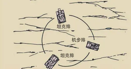 漫画轻兵器之二十五 重装出击:美军M1坦克战术(20)12