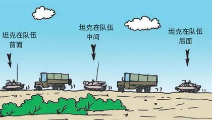 漫画轻兵器之二十五 重装出击:美军M1坦克战术(20)21