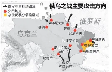 复盘俄罗斯“特别军事行动”之筹划指挥1