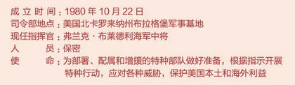 美国特种作战司令部及其下属单位巡礼(五)
