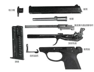 安全发射之关键:内能源枪械开闭锁机构漫谈(二)3