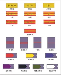 从色彩到符号9