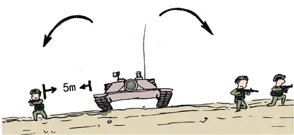 漫画轻兵器之二十五 重装出击:美军M1坦克战术(29)2