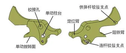 纯干货!齐亚帕犀牛转轮手枪的机构解析 11