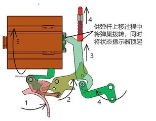纯干货!齐亚帕犀牛转轮手枪的机构解析 15