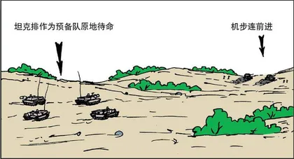 漫画轻兵器之二十五　重装出击：美军M1坦克战术（29）20