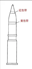 “牙山炮”再考证(下)18