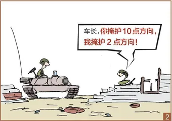 漫画轻兵器之二十五 重装出击:美军M1坦克战术(38)1