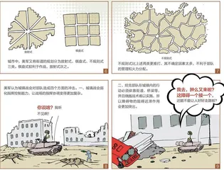 漫画轻兵器之二十五 重装出击:美军M1坦克战术(32)1