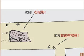 漫画轻兵器之二十五 重装出击:美军M1坦克战术(38)13