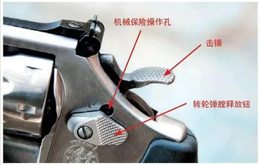 老品牌重出江湖:史密斯-韦森M648转轮手枪10