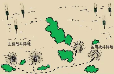 漫画轻兵器之二十五 重装出击:美军M1坦克战术(19)3
