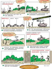 漫画轻兵器之二十五重装出击:美军M1坦克战术(23)2