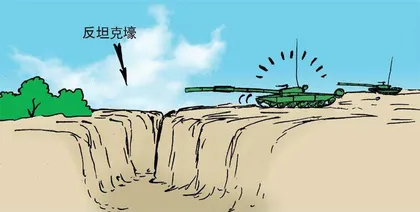 漫画轻兵器之二十五 重装出击:美军M1坦克战术(19)7