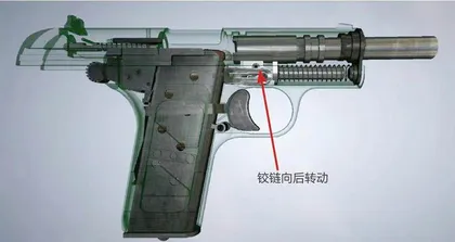 安全发射之关键:内能源枪械开闭锁机构漫谈(三)5