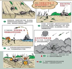 重装出击：美军M1坦克战术（26）