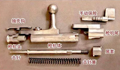 毛瑟在中国:M1880步枪和M1871/84步枪9