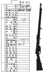 寻踪追溯中国订购的比利时FN公司毛瑟M1889步枪4