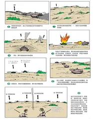 漫画轻兵器之二十五重装出击:美军M1坦克战术(11)1