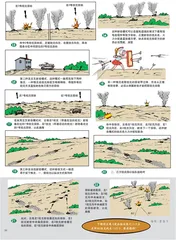 漫画轻兵器之二十五重装出击:美军M1坦克战术(11)2