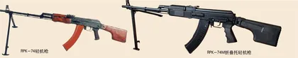 现代轻武器之路:枪族化与模块化5