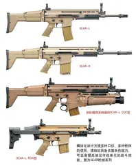 现代轻武器之路:枪族化与模块化12