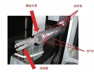 终成赢家:西格-绍尔消声上机匣组件2