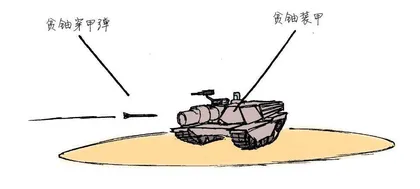 漫画轻兵器之二十五　重装出击：美军M1坦克战术(10)1