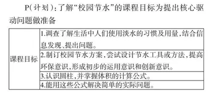 基于PDCA循环法的小学数学项目式学习探究 
