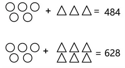 画图在小学数学教学中的作用