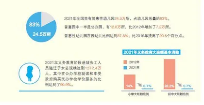 办好每一所学校,让每个学生健康成长1