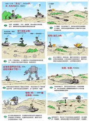 漫画轻兵器之二十五重装出击:美军M1坦克战术(16)1