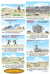 漫画轻兵器之二十五重装出击:美军M1坦克战术(16)2