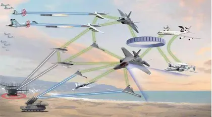隐形空间对抗:论复杂性战争的新形态4