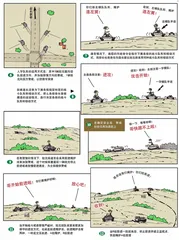重装出击:美军M1坦克战术(13)1