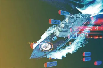 美国加强国防供应链管理的主要措施与特点5