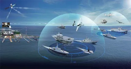 俄军星座-2015一体化战术指挥系统2